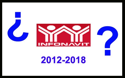 Posibles cambios en las directrices del Infonavit.