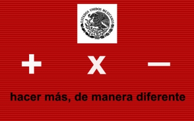 Hacer más con menos